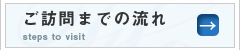 ご訪問までの流れ